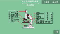 光学显微镜的结构和使用低倍镜的操作要求